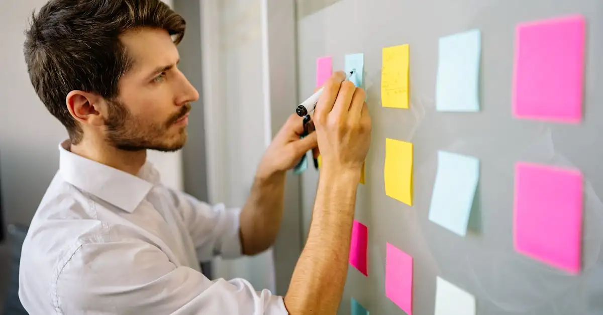 Duurzaamheidsmanager: alles over de functie en taken.