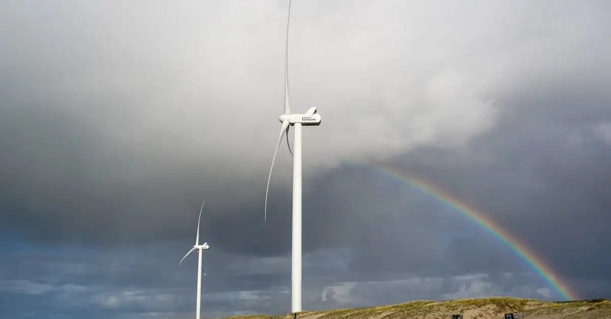 Ontdek de beste groene energiebronnen voor een duurzame