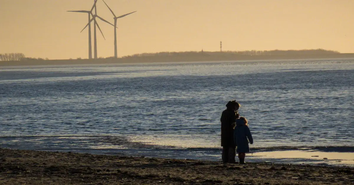 MVO 3 P’s: People, Planet en Profit uitgelegd