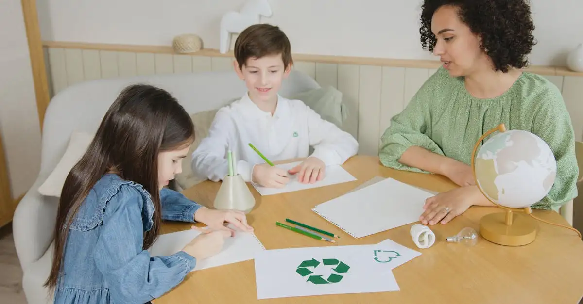 Duurzaamheidsprojecten voor de basisschool: ideeën en tips.